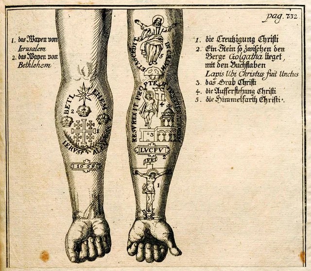 print showing two arms wrist up with pilgrim tattoos on them